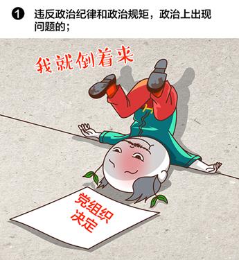 http://www.ccdi.gov.cn/toutiao/201905/W020190526341743864239.gif